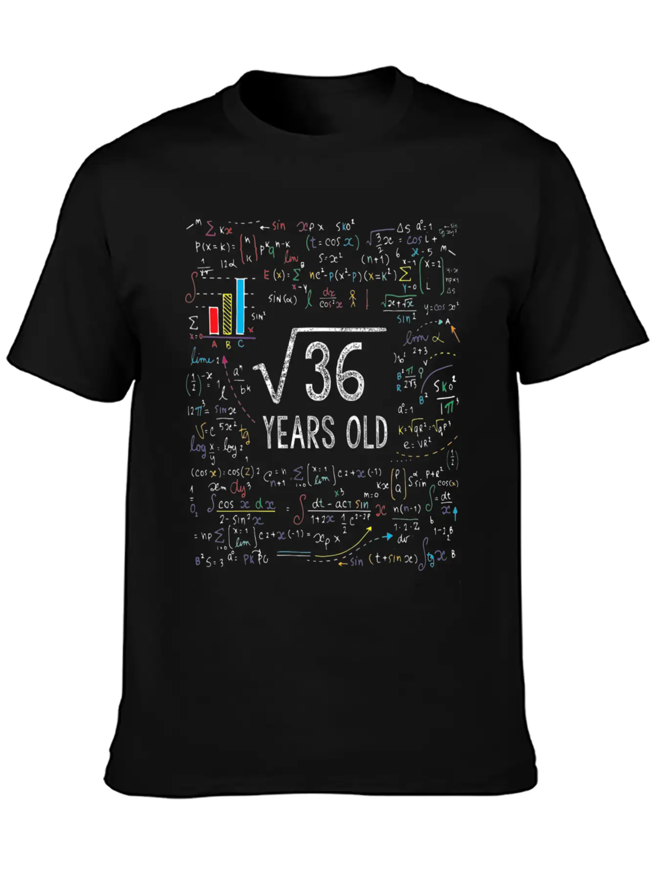 Square Root 36 Birthday Old Unisex Casual T-Shirt – Clean Design For Daily Comfort