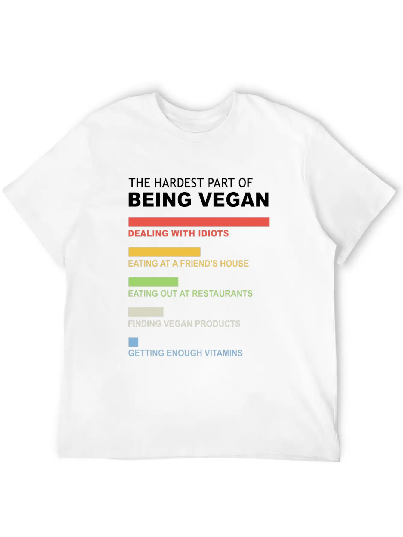 The Hardest Part Of Being Vegan / Vegan Retro Classic Fit Graphic Tee For Daily Comfort – Unisex Cotton Shirt