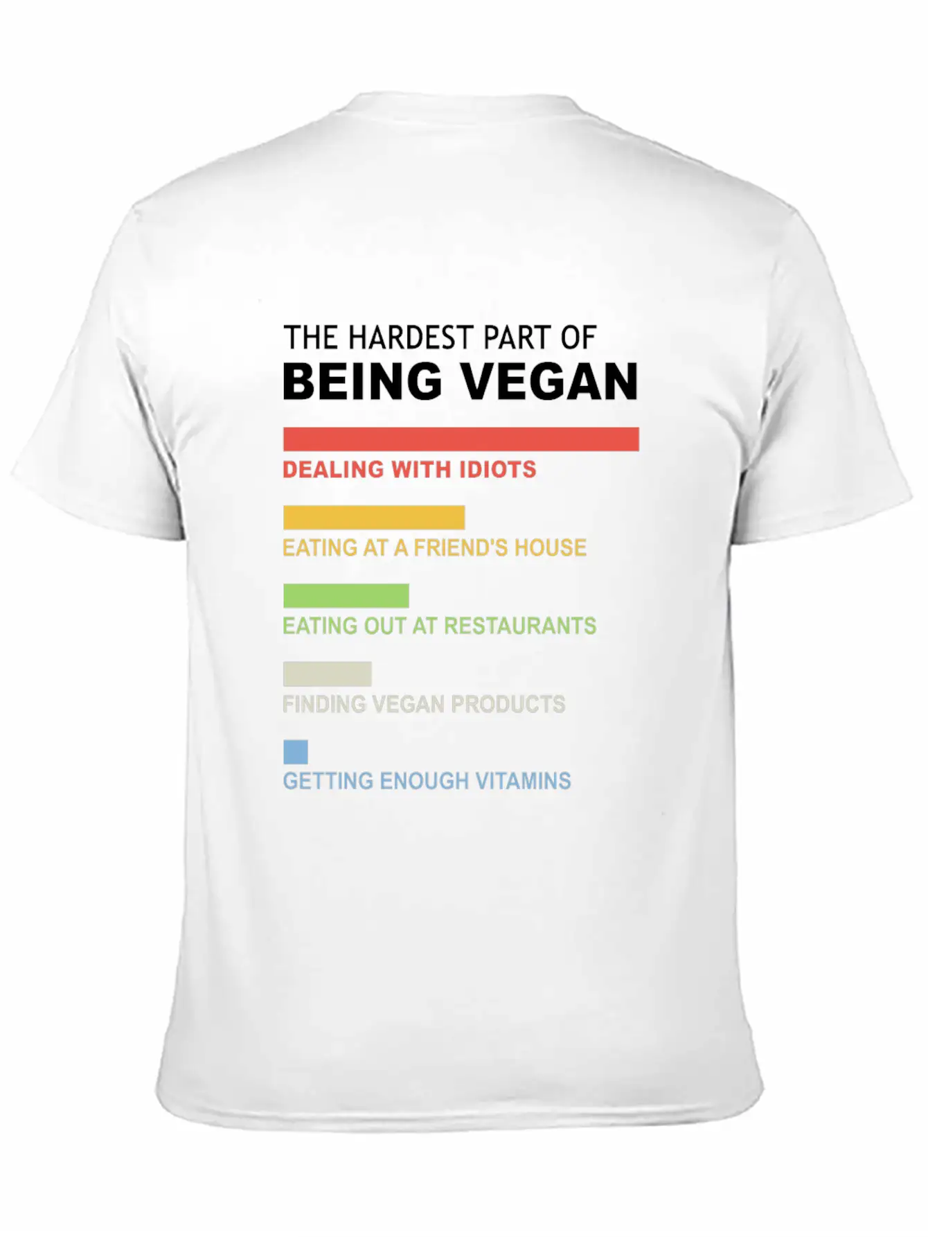 The Hardest Part Of Being Vegan / Vegan Retro Classic Fit Graphic Tee For Daily Comfort – Unisex Cotton Shirt