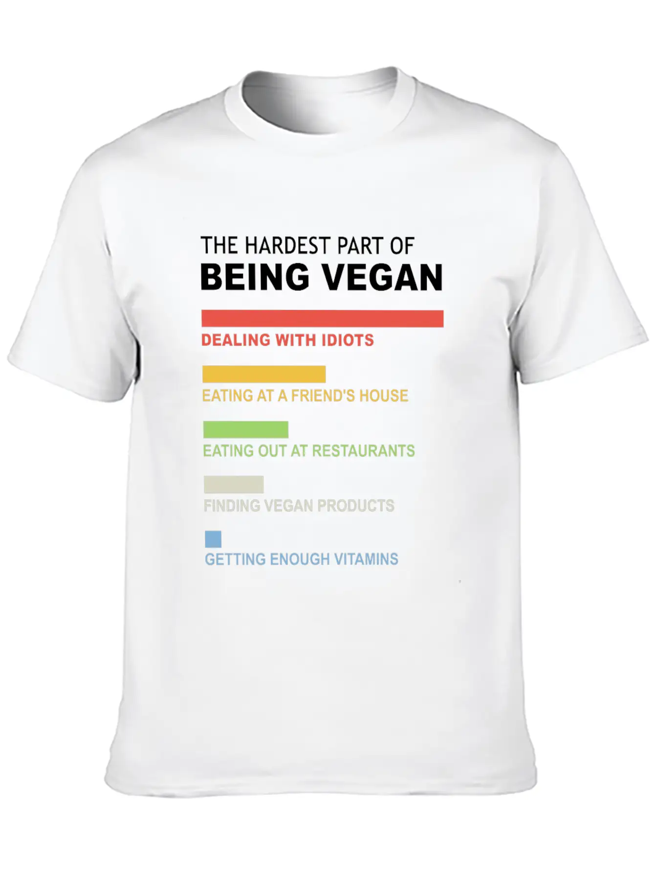 The Hardest Part Of Being Vegan / Vegan Retro Classic Fit Graphic Tee For Daily Comfort – Unisex Cotton Shirt