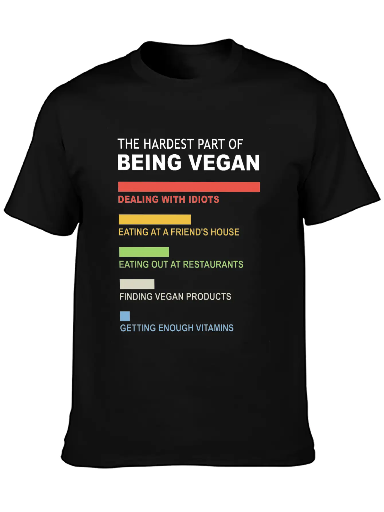The Hardest Part Of Being Vegan / Vegan Retro Classic Fit Graphic Tee For Daily Comfort – Unisex Cotton Shirt