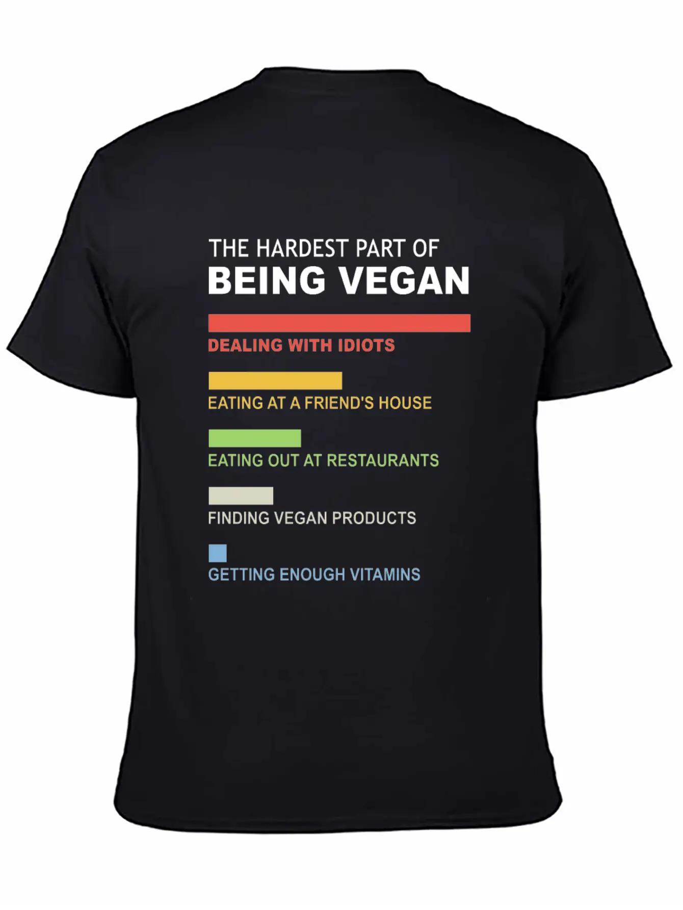 The Hardest Part Of Being Vegan / Vegan Retro Classic Fit Graphic Tee For Daily Comfort – Unisex Cotton Shirt