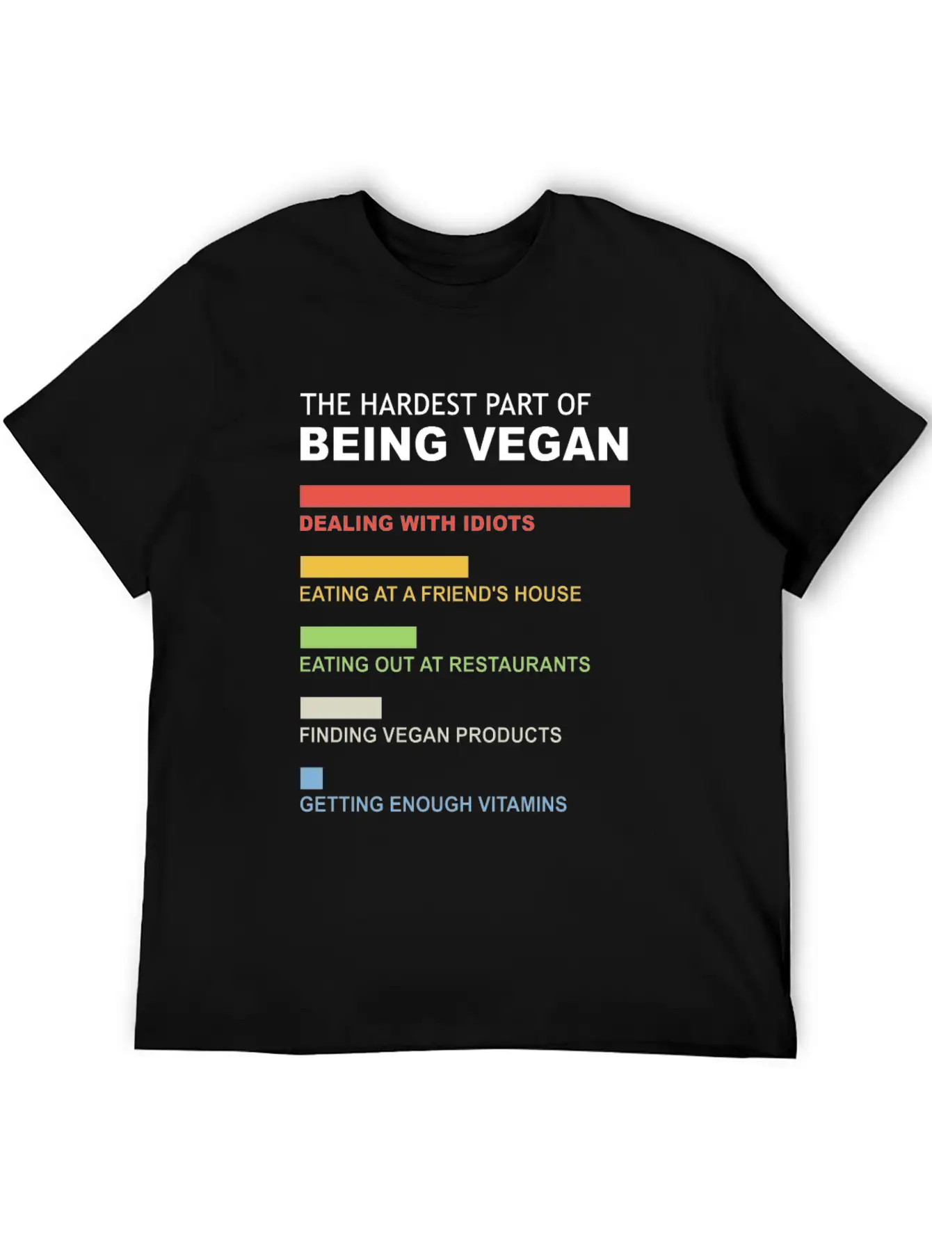 The Hardest Part Of Being Vegan / Vegan Retro Classic Fit Graphic Tee For Daily Comfort – Unisex Cotton Shirt