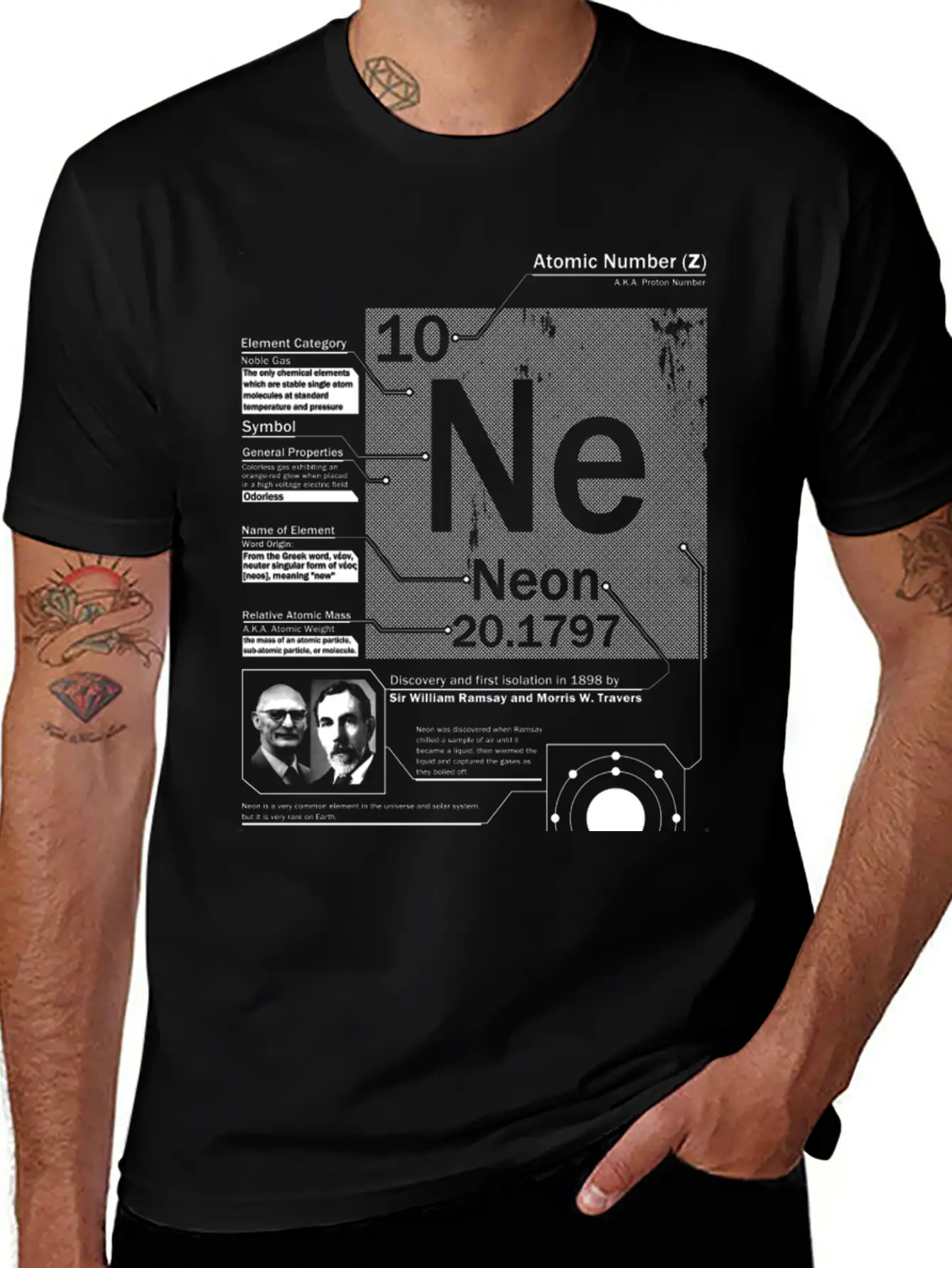 Neon NE 10 Element T Shirt Soft Cotton Short Sleeve Tee – Unisex Wardrobe Staple