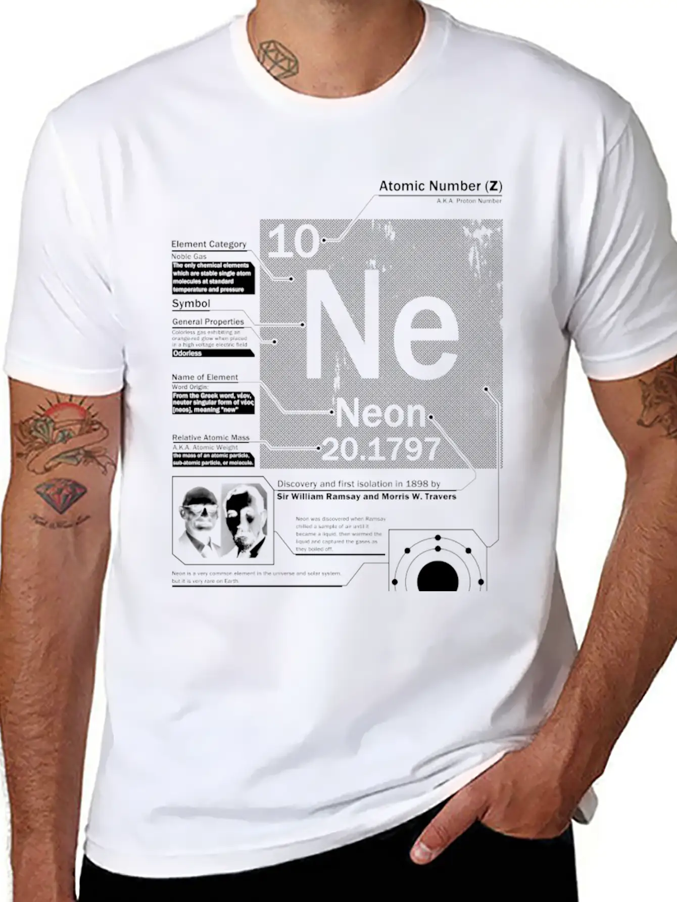 Neon NE 10 Element T Shirt Soft Cotton Short Sleeve Tee – Unisex Wardrobe Staple