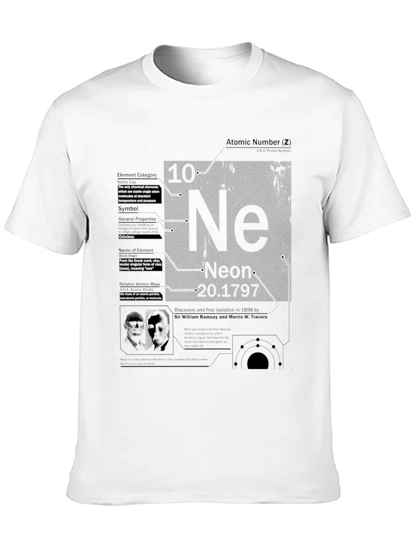 Neon NE 10 Element T Shirt Soft Cotton Short Sleeve Tee – Unisex Wardrobe Staple