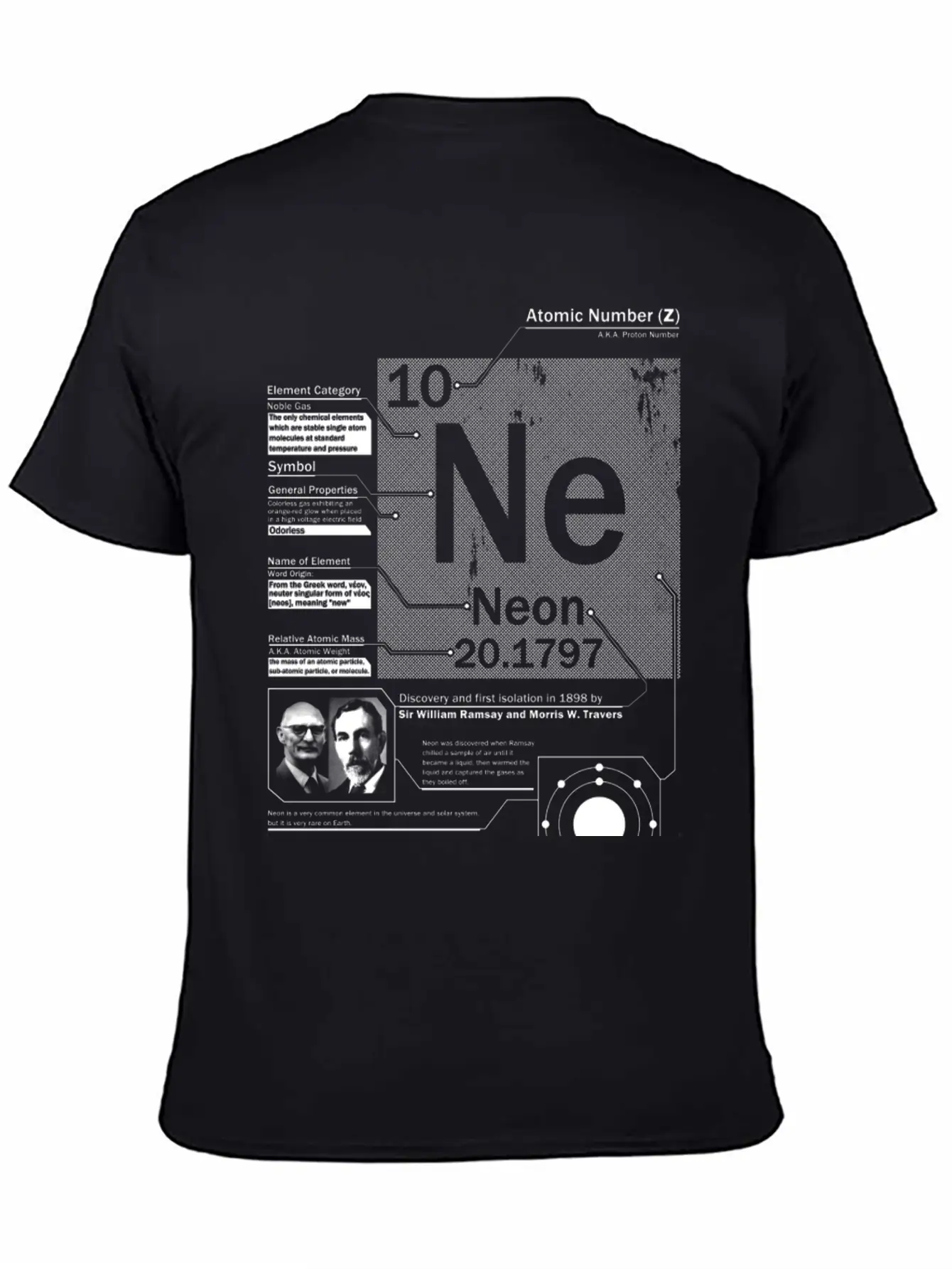 Neon NE 10 Element T Shirt Soft Cotton Short Sleeve Tee – Unisex Wardrobe Staple