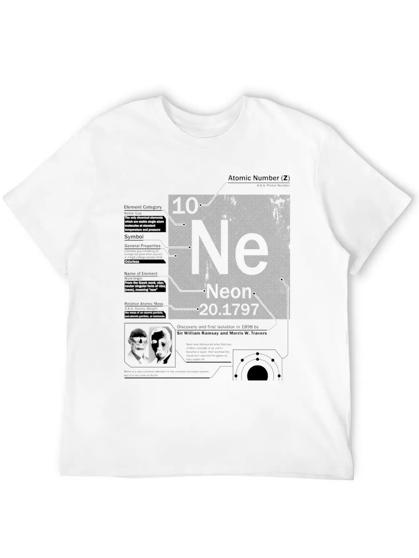 Neon NE 10 Element T Shirt Soft Cotton Short Sleeve Tee – Unisex Wardrobe Staple