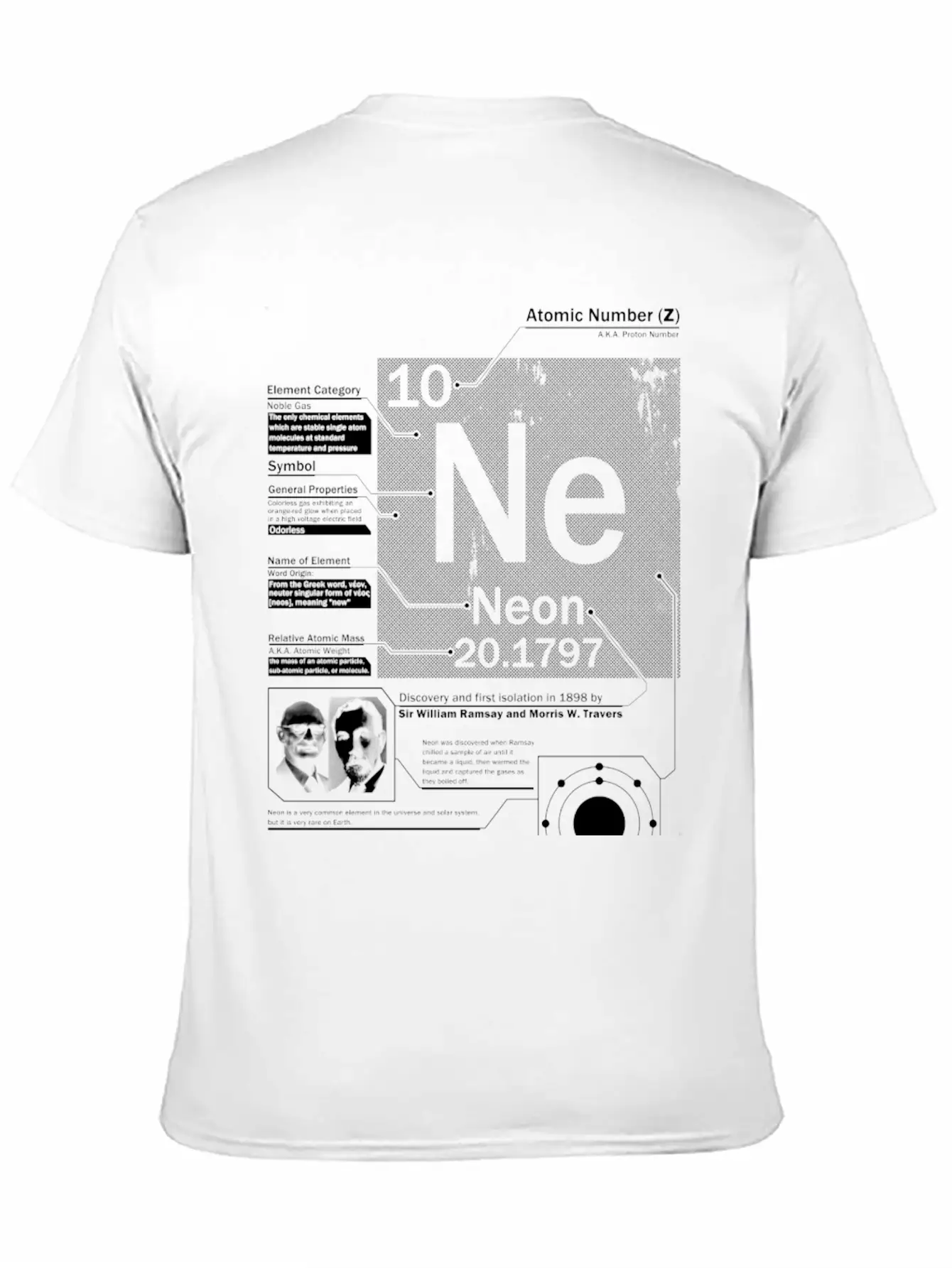 Neon NE 10 Element T Shirt Soft Cotton Short Sleeve Tee – Unisex Wardrobe Staple