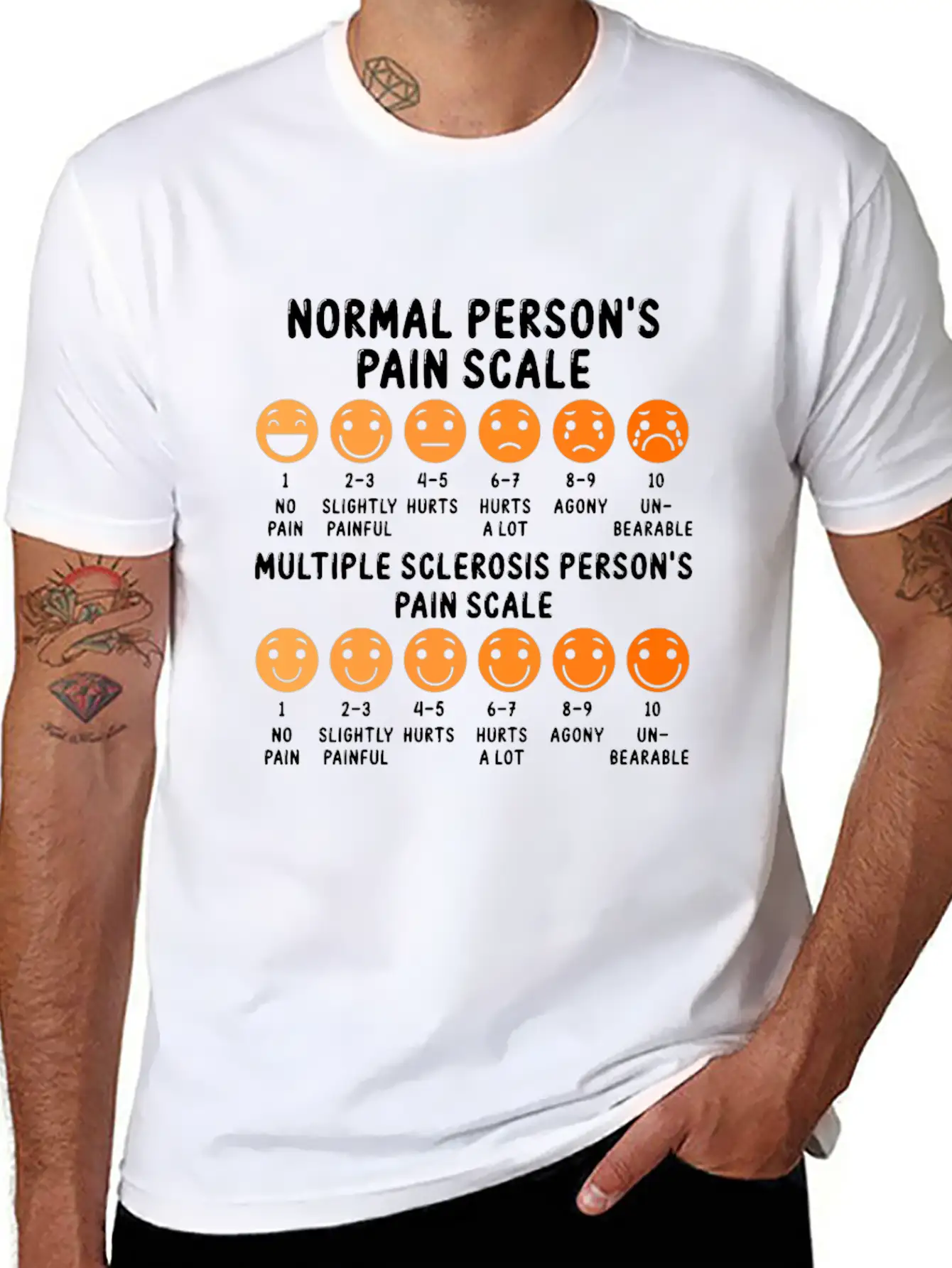 Normal Person S Pain Scale Fun Face Unisex Casual T-Shirt – Clean Design For Daily Comfort