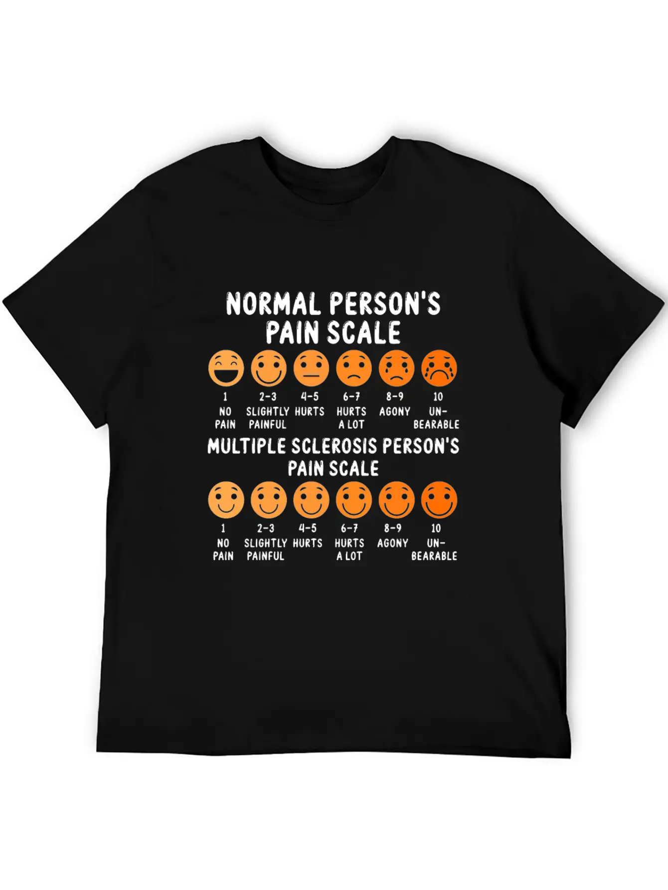 Normal Person S Pain Scale Fun Face Unisex Casual T-Shirt – Clean Design For Daily Comfort
