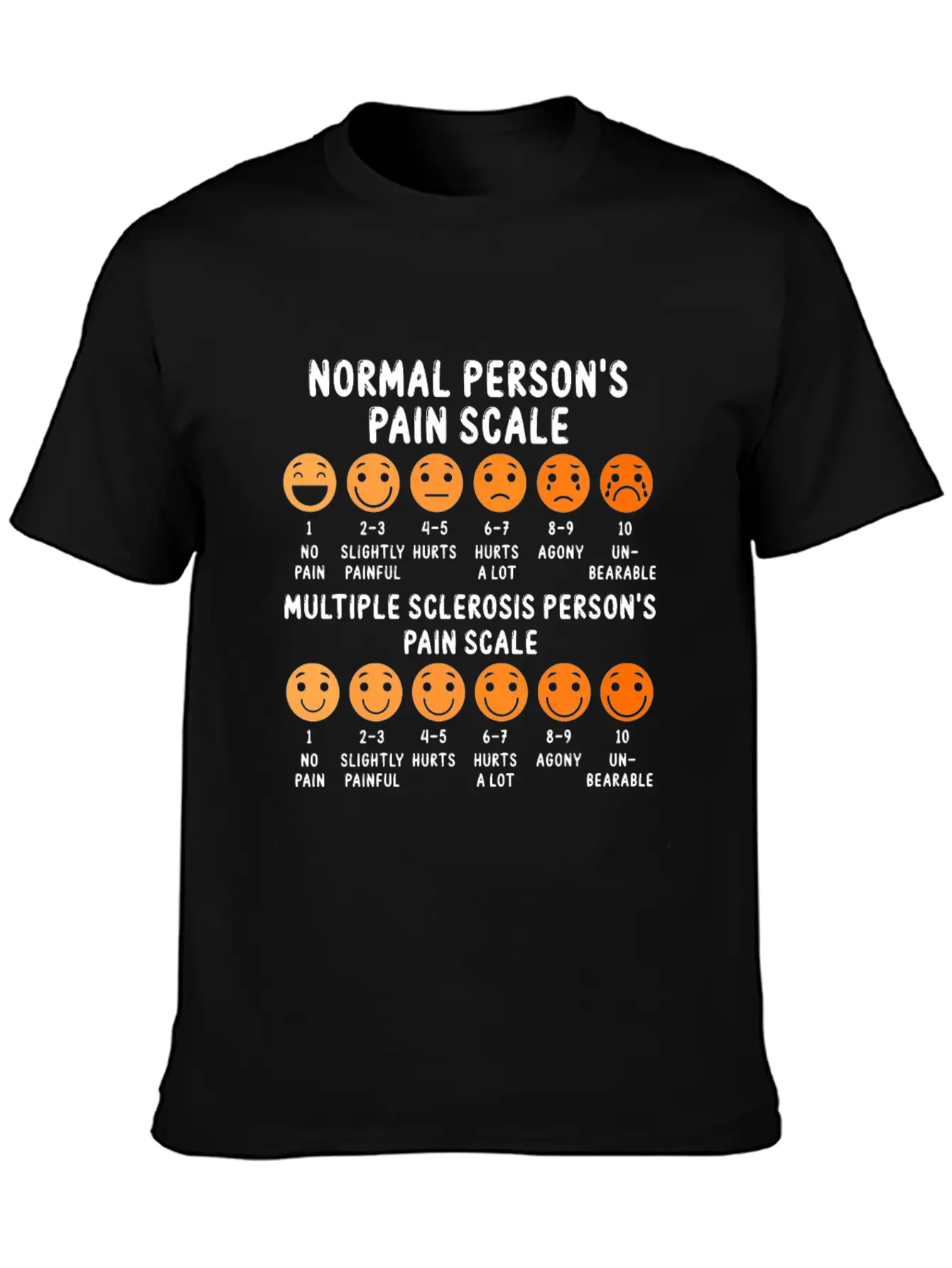 Normal Person S Pain Scale Fun Face Unisex Casual T-Shirt – Clean Design For Daily Comfort