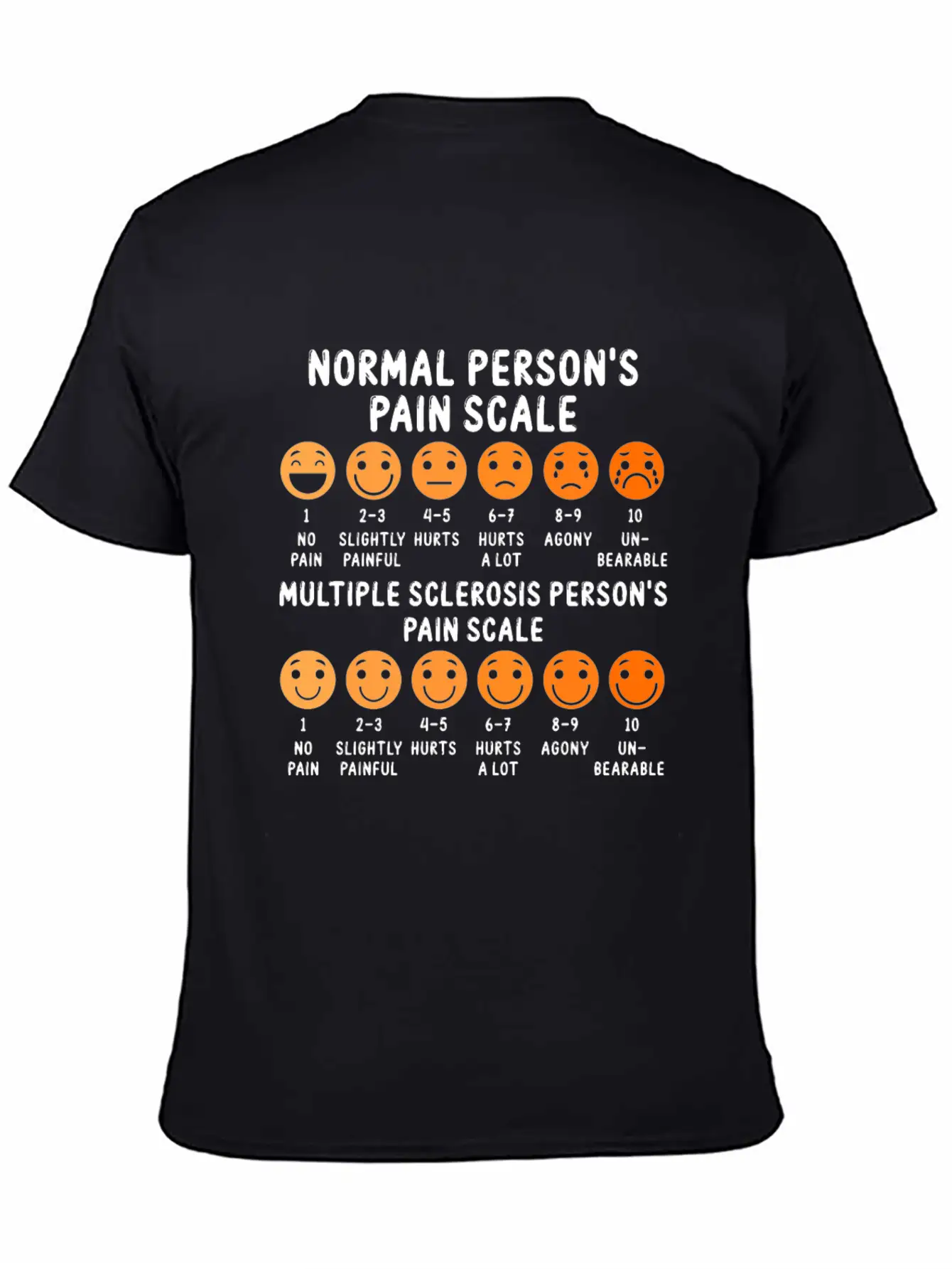 Normal Person S Pain Scale Fun Face Unisex Casual T-Shirt – Clean Design For Daily Comfort