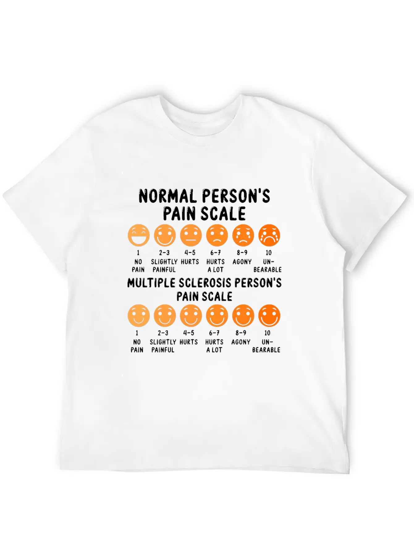 Normal Person S Pain Scale Fun Face Unisex Casual T-Shirt – Clean Design For Daily Comfort