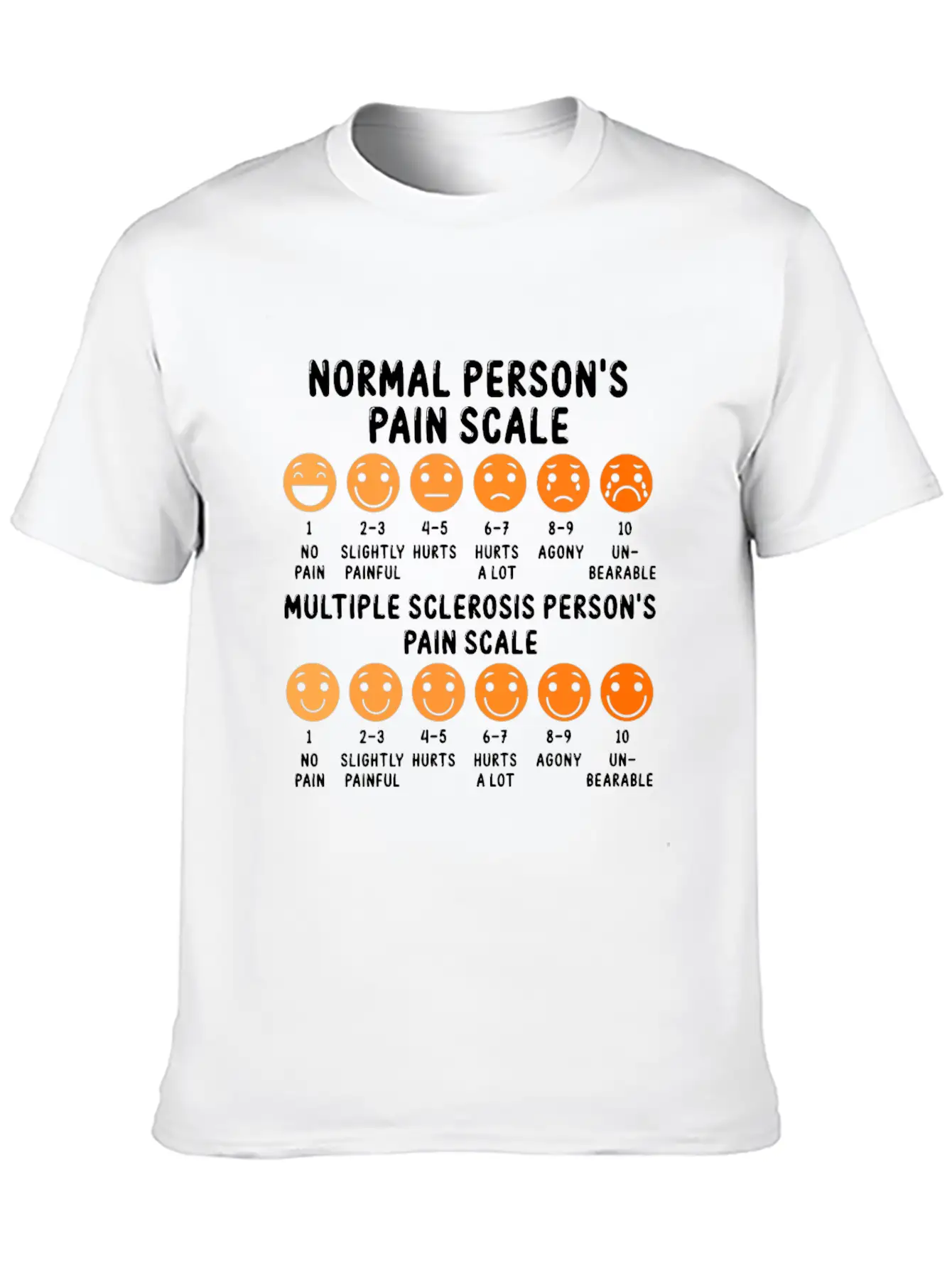 Normal Person S Pain Scale Fun Face Unisex Casual T-Shirt – Clean Design For Daily Comfort