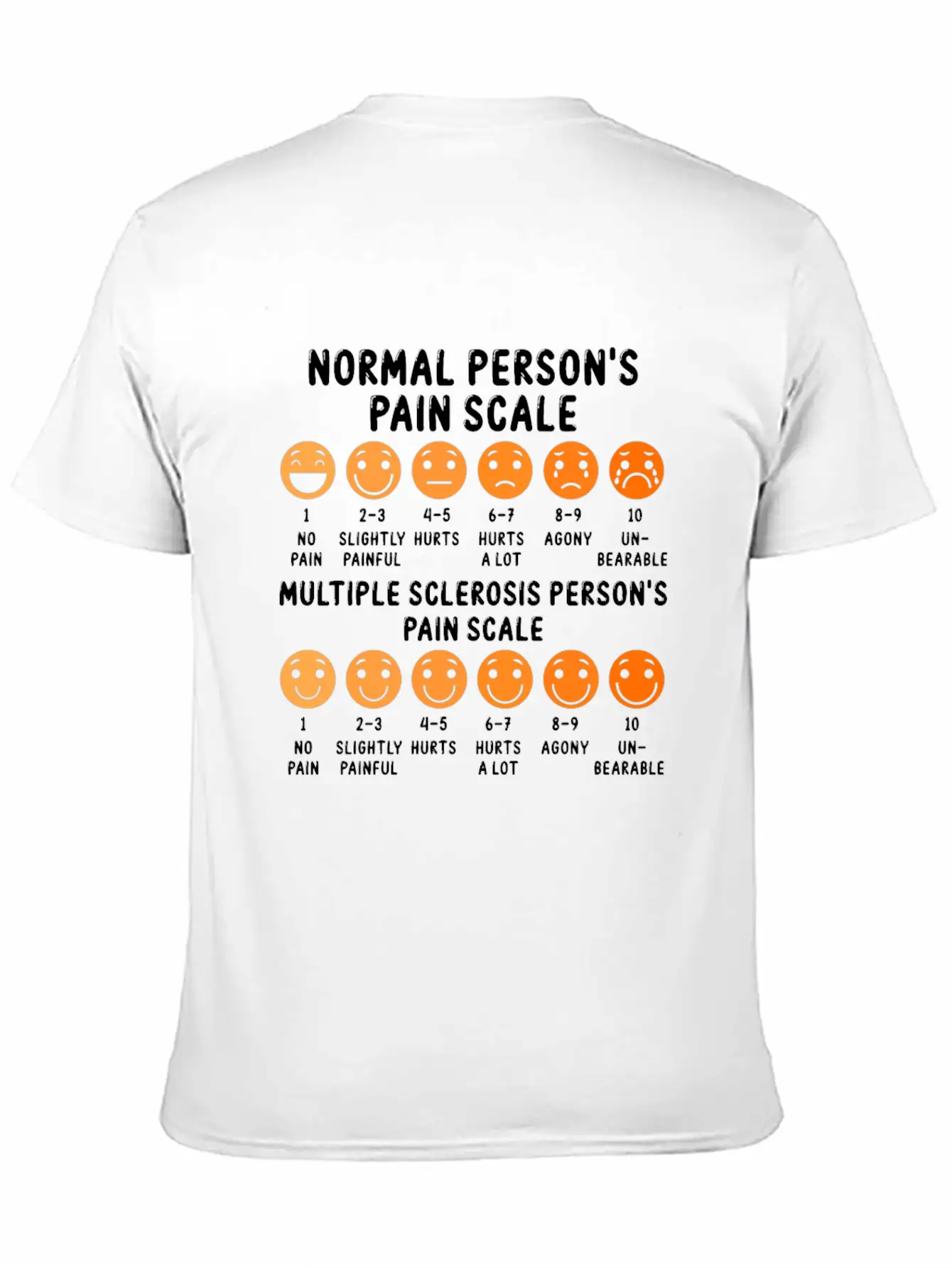 Normal Person S Pain Scale Fun Face Unisex Casual T-Shirt – Clean Design For Daily Comfort