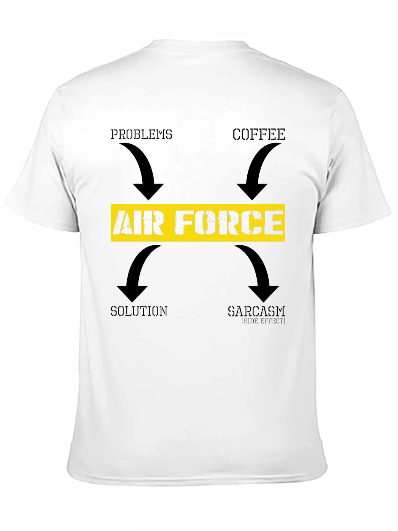 Problems Solution Coffee Sarcasm Effect Air Force Essential Cotton Tee For Daily Outfits – Unisex Style