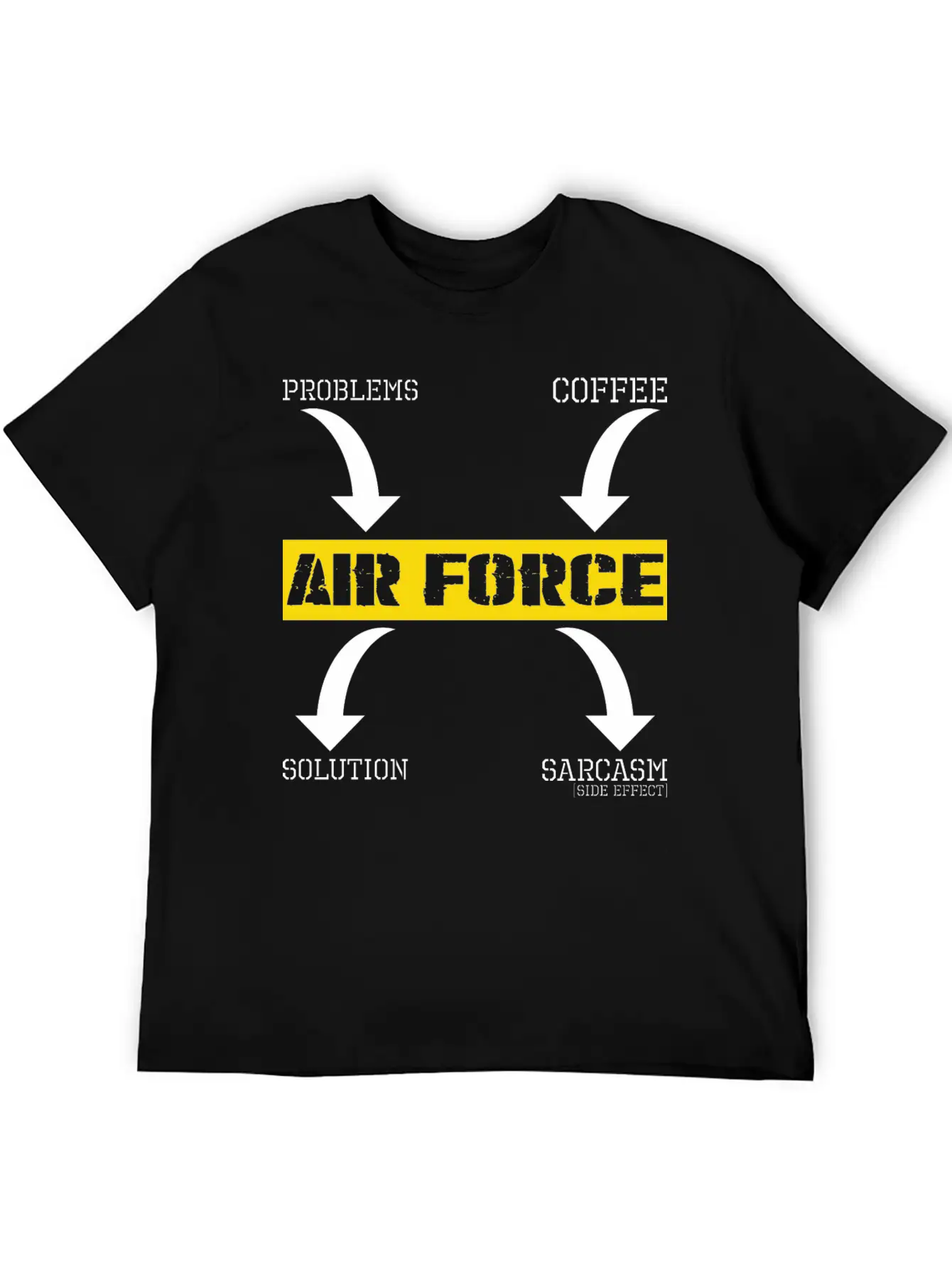 Problems Solution Coffee Sarcasm Effect Air Force Essential Cotton Tee For Daily Outfits – Unisex Style