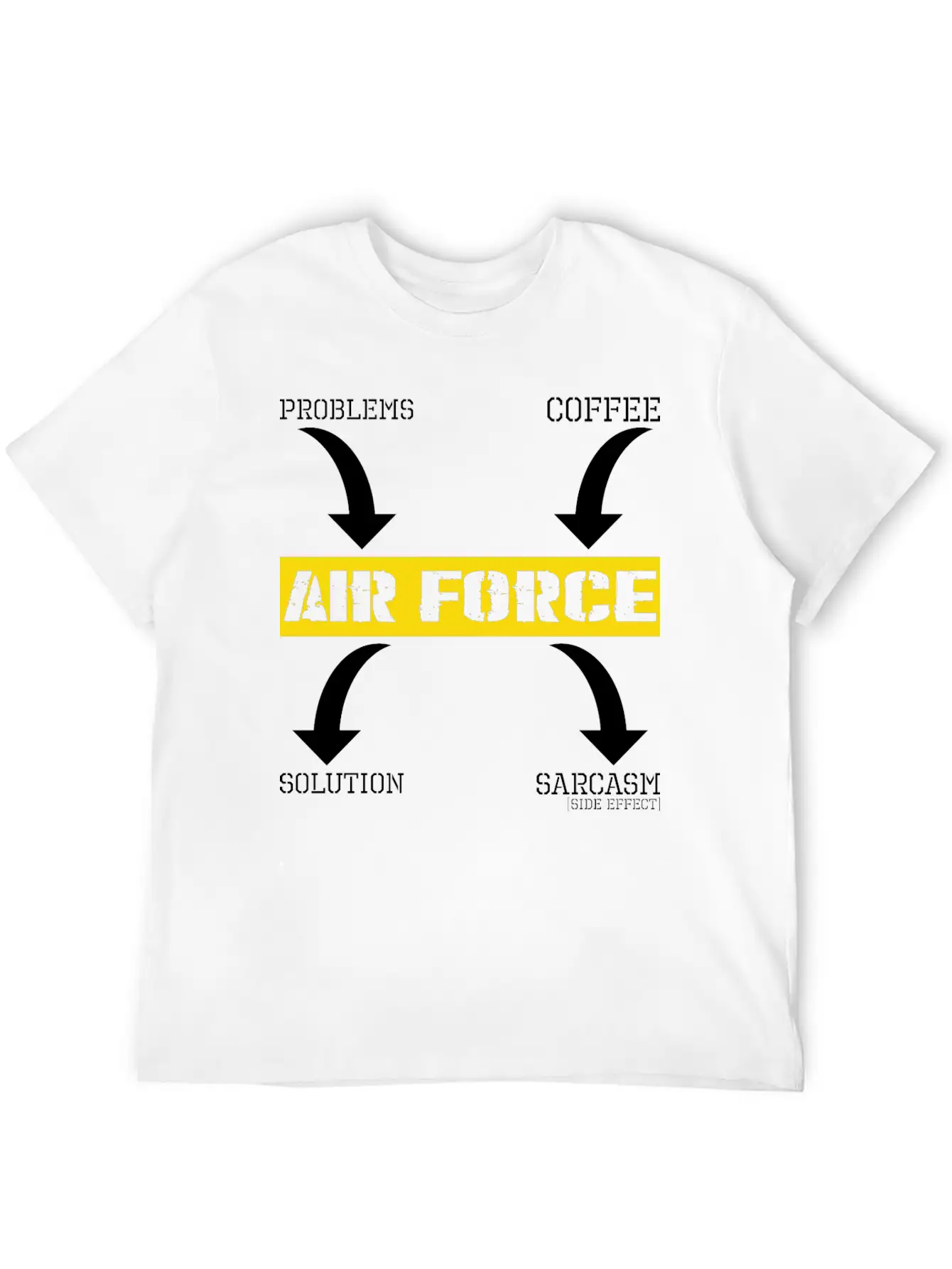 Problems Solution Coffee Sarcasm Effect Air Force Essential Cotton Tee For Daily Outfits – Unisex Style