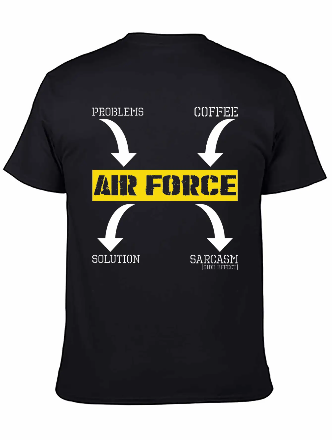 Problems Solution Coffee Sarcasm Effect Air Force Essential Cotton Tee For Daily Outfits – Unisex Style