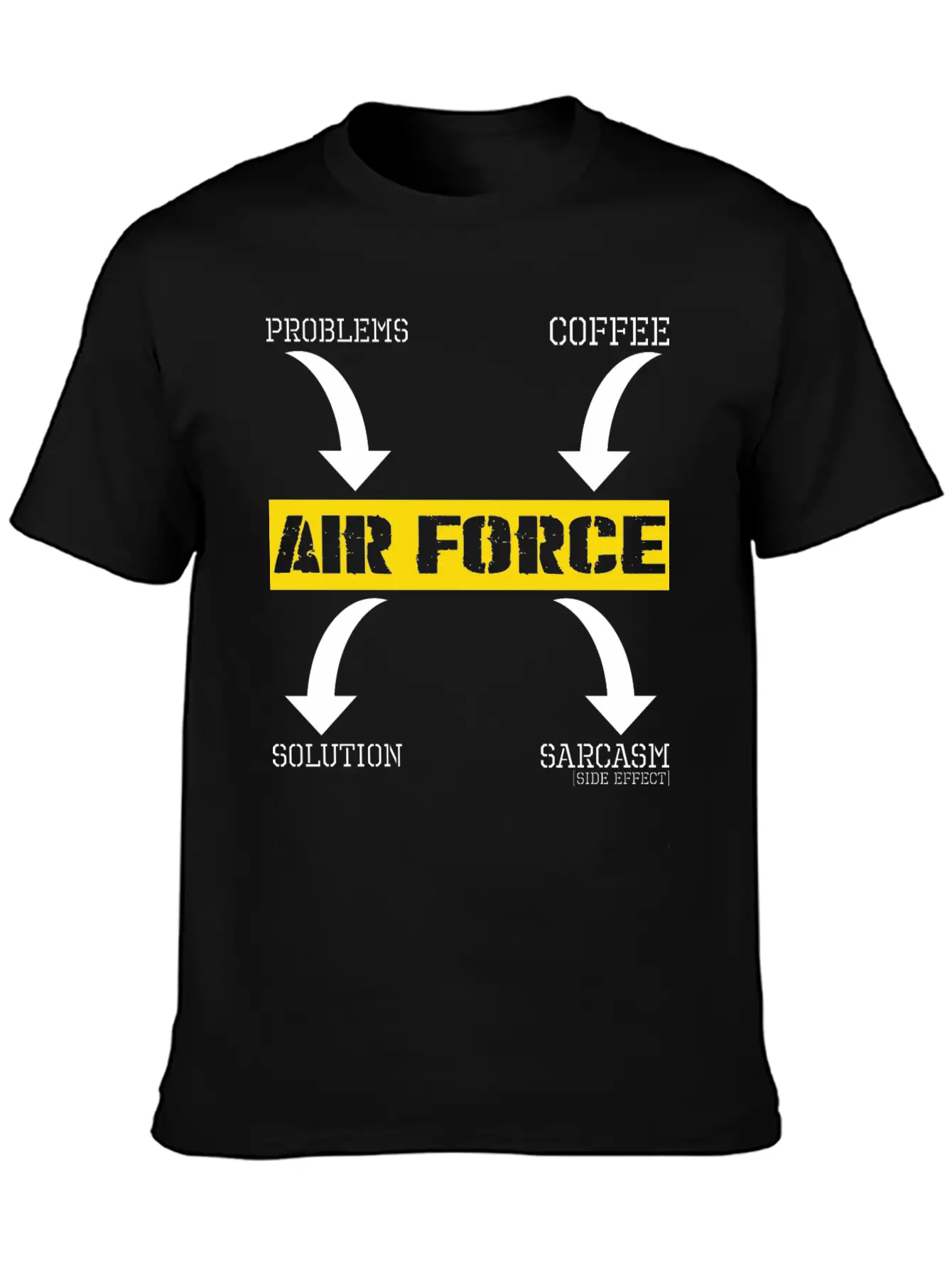 Problems Solution Coffee Sarcasm Effect Air Force Essential Cotton Tee For Daily Outfits – Unisex Style