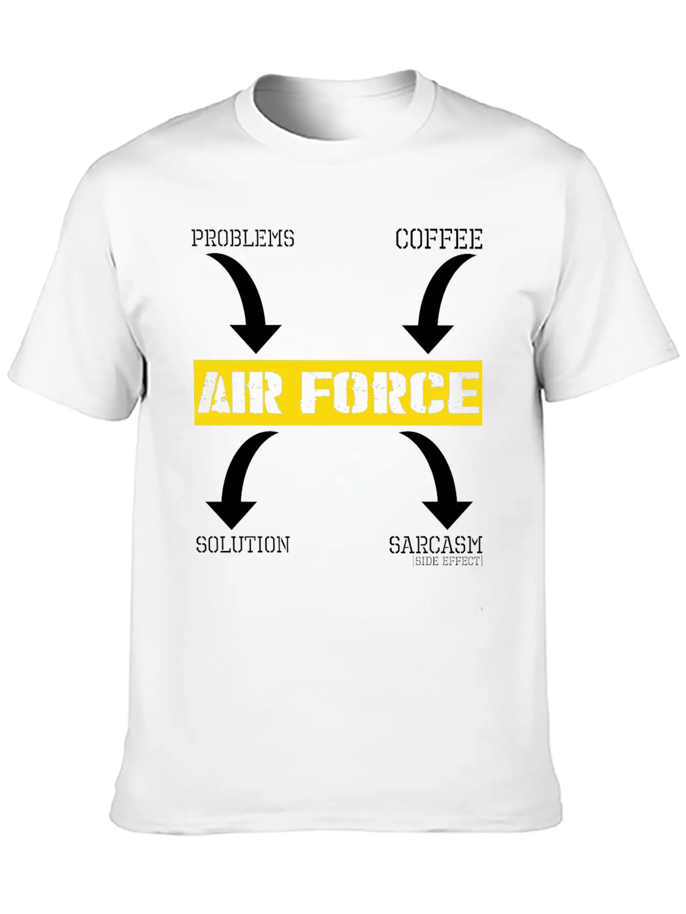 Problems Solution Coffee Sarcasm Effect Air Force Essential Cotton Tee For Daily Outfits – Unisex Style