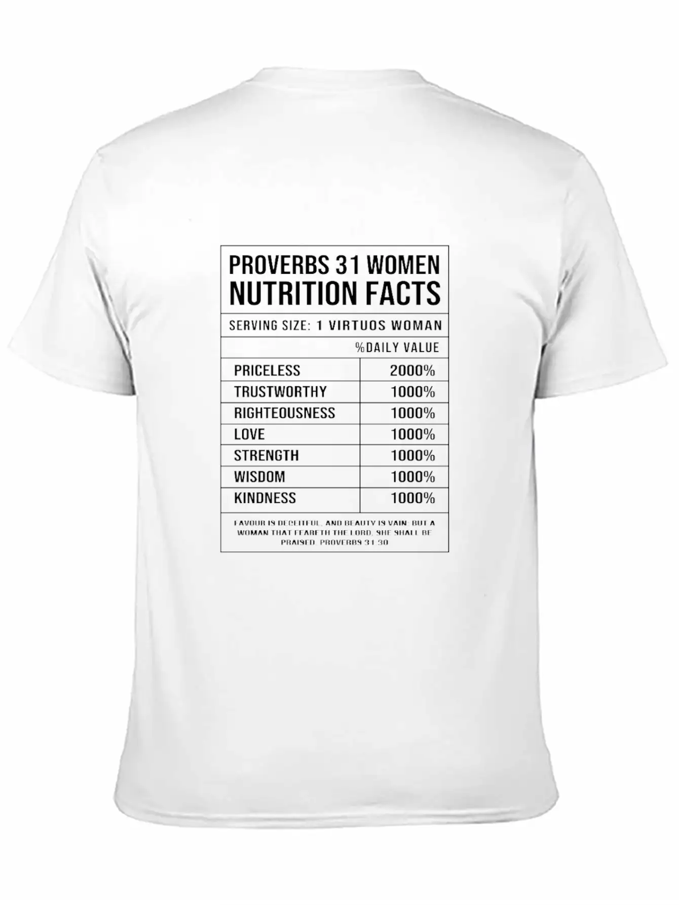 Proverbs 31 Bible Verse Christian Lightweight Cotton T-Shirt – Daily Comfort Graphic Shirt