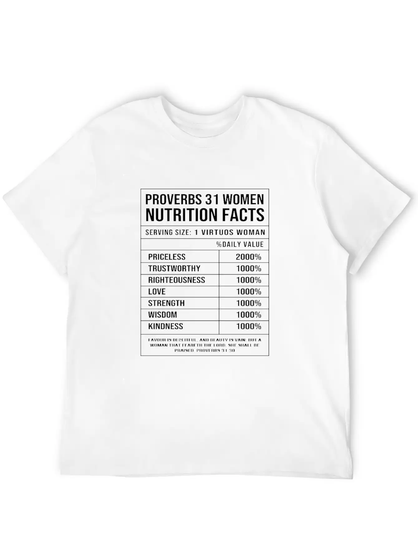 Proverbs 31 Bible Verse Christian Lightweight Cotton T-Shirt – Daily Comfort Graphic Shirt