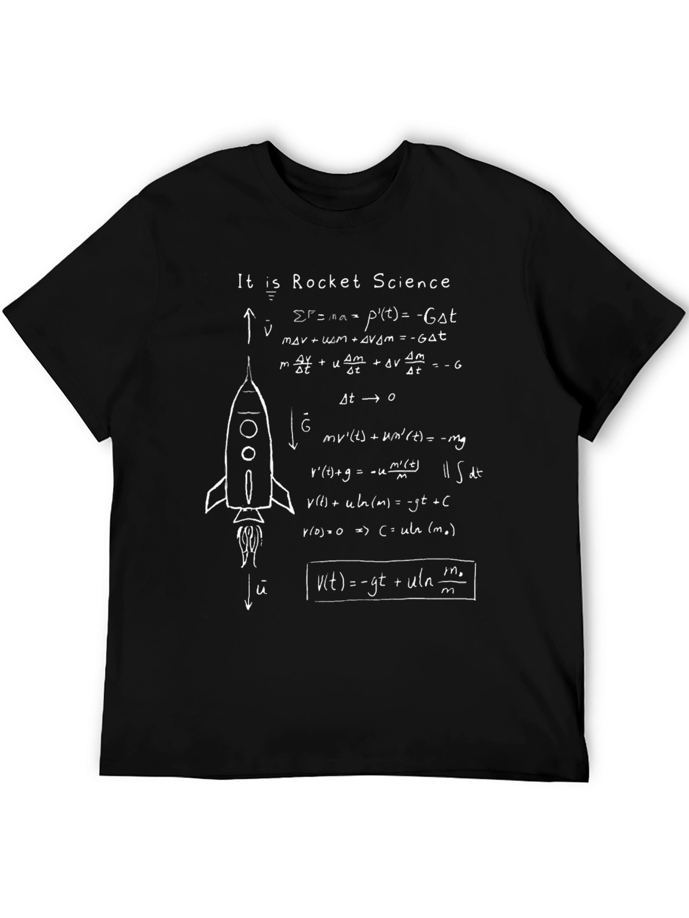 Rocket Science Equation T-Shirt - Space Physics Geek Tee