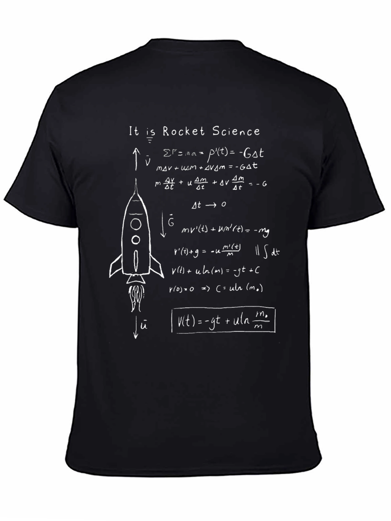 Rocket Science Equation T-Shirt - Space Physics Geek Tee