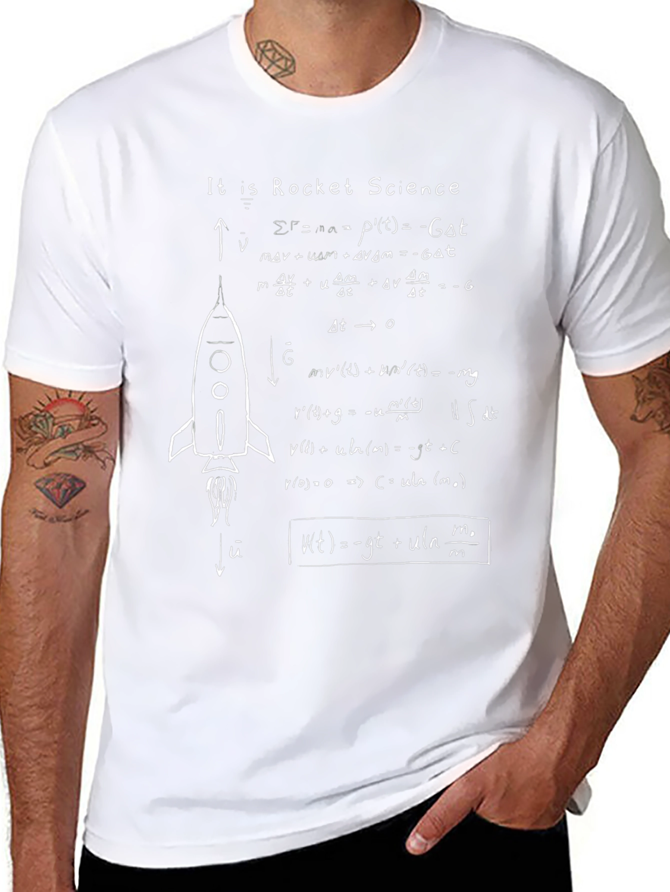 Rocket Science Equation T-Shirt - Space Physics Geek Tee