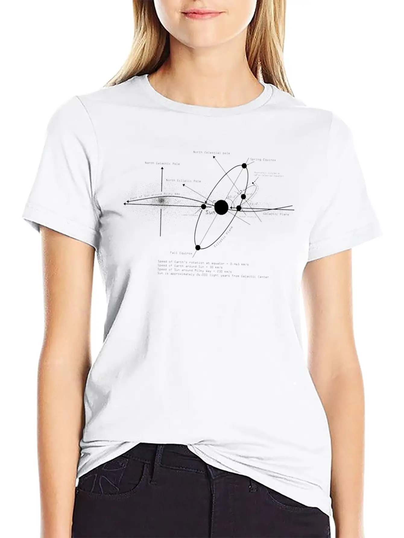 Solar Systems Diagram Astronomy Astronomer Space Stylish Everyday T-Shirt – Unisex Basic Cotton Tee