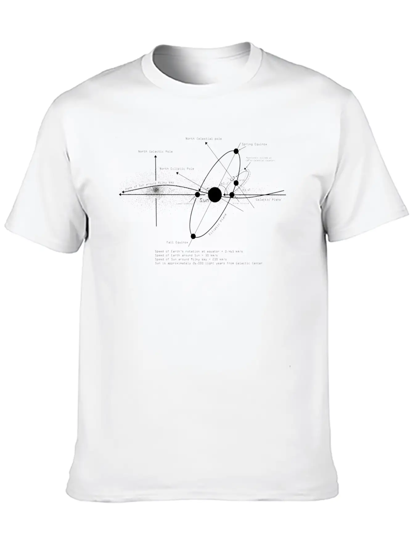 Solar Systems Diagram Astronomy Astronomer Space Stylish Everyday T-Shirt – Unisex Basic Cotton Tee