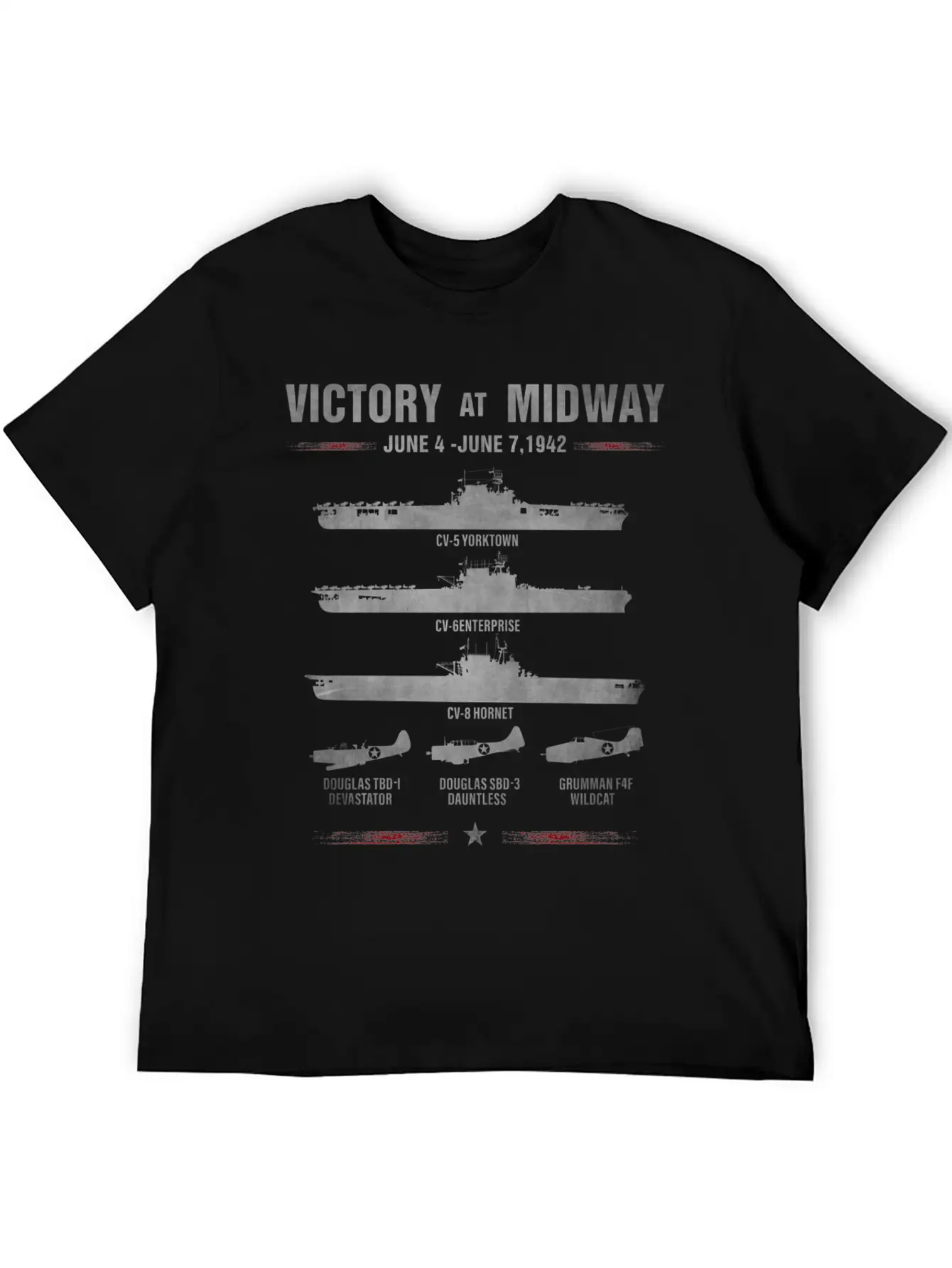 Victory At Midway Battel World War 2 Relaxed Everyday Tee – Lightweight And Durable Cotton