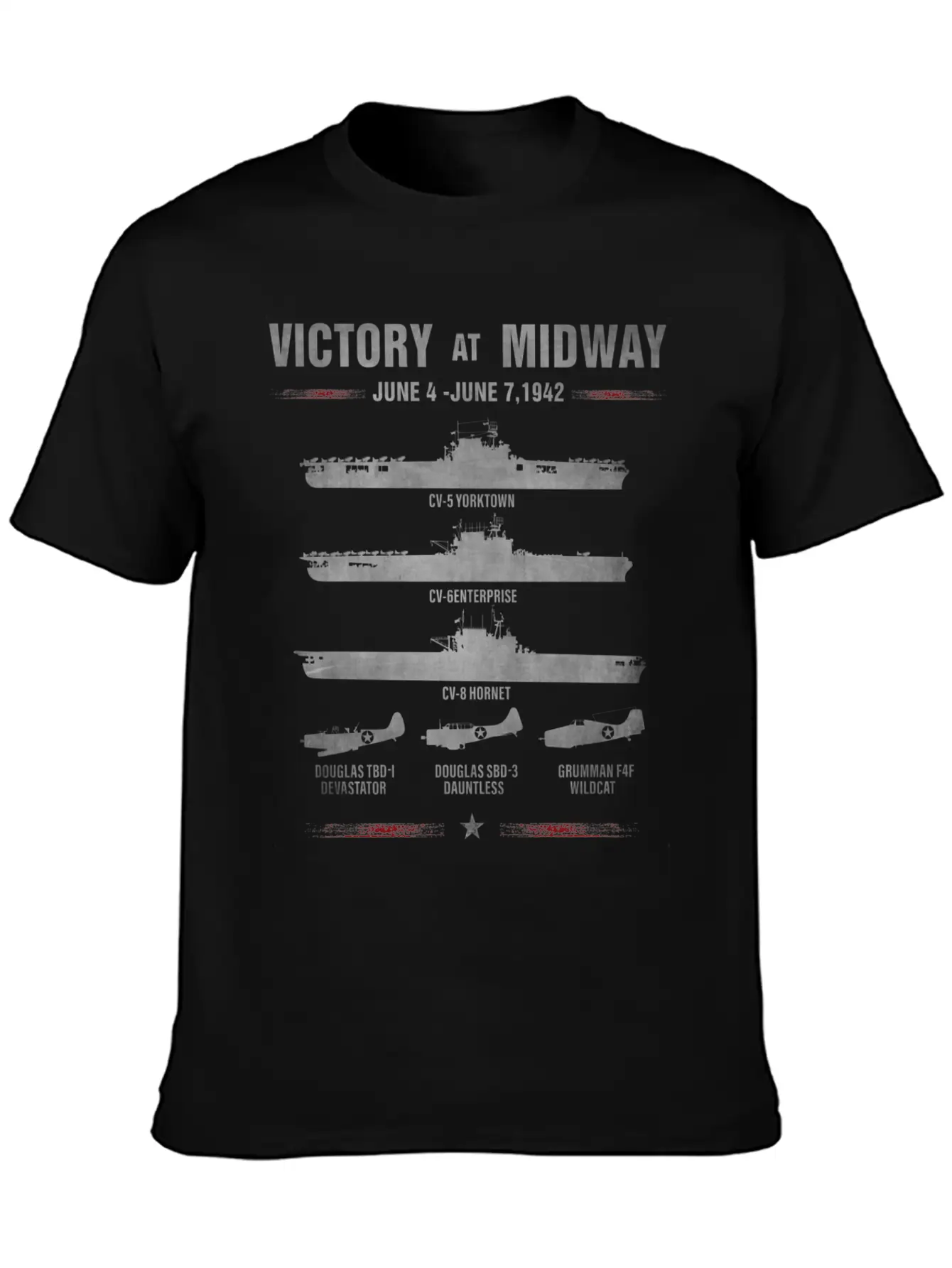 Victory At Midway Battel World War 2 Relaxed Everyday Tee – Lightweight And Durable Cotton