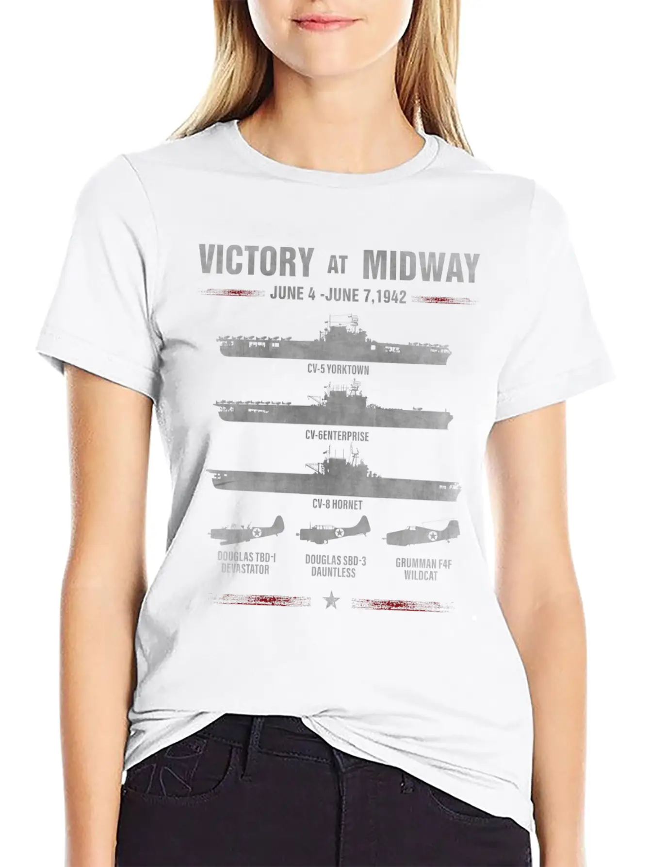 Victory At Midway Battel World War 2 Relaxed Everyday Tee – Lightweight And Durable Cotton
