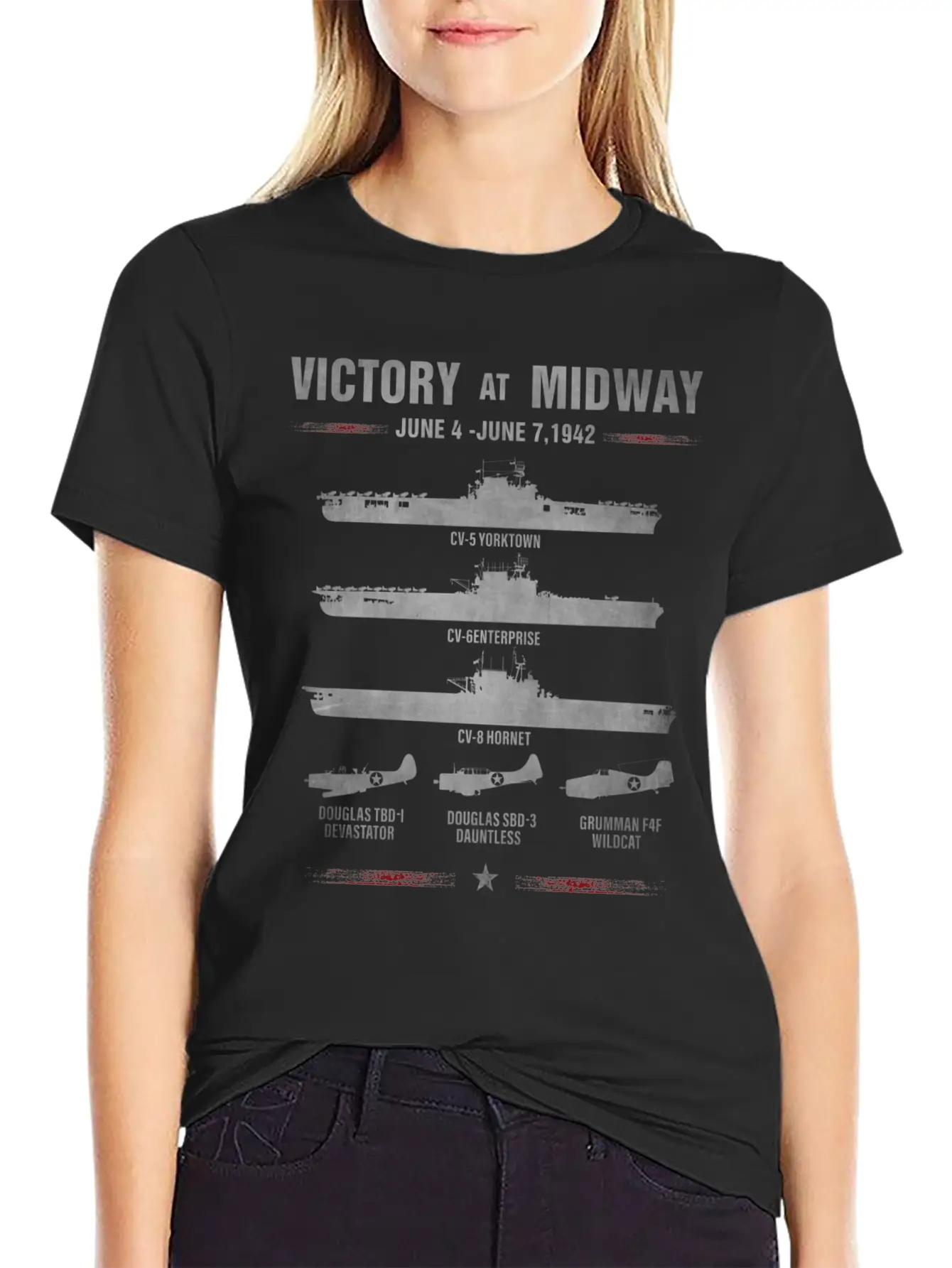 Victory At Midway Battel World War 2 Relaxed Everyday Tee – Lightweight And Durable Cotton