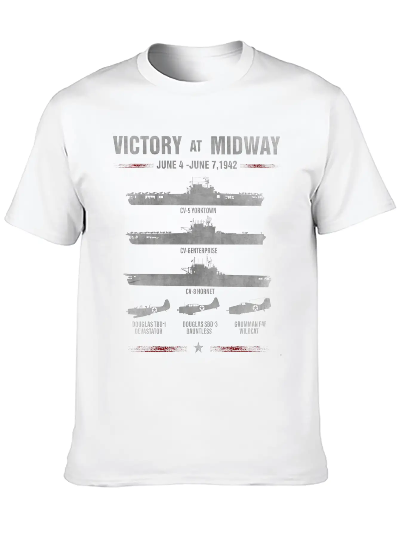 Victory At Midway Battel World War 2 Relaxed Everyday Tee – Lightweight And Durable Cotton