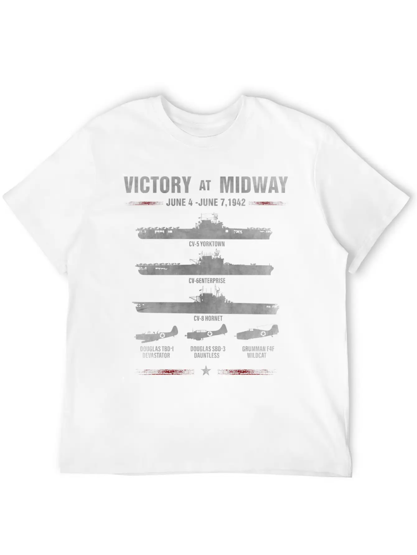 Victory At Midway Battel World War 2 Relaxed Everyday Tee – Lightweight And Durable Cotton